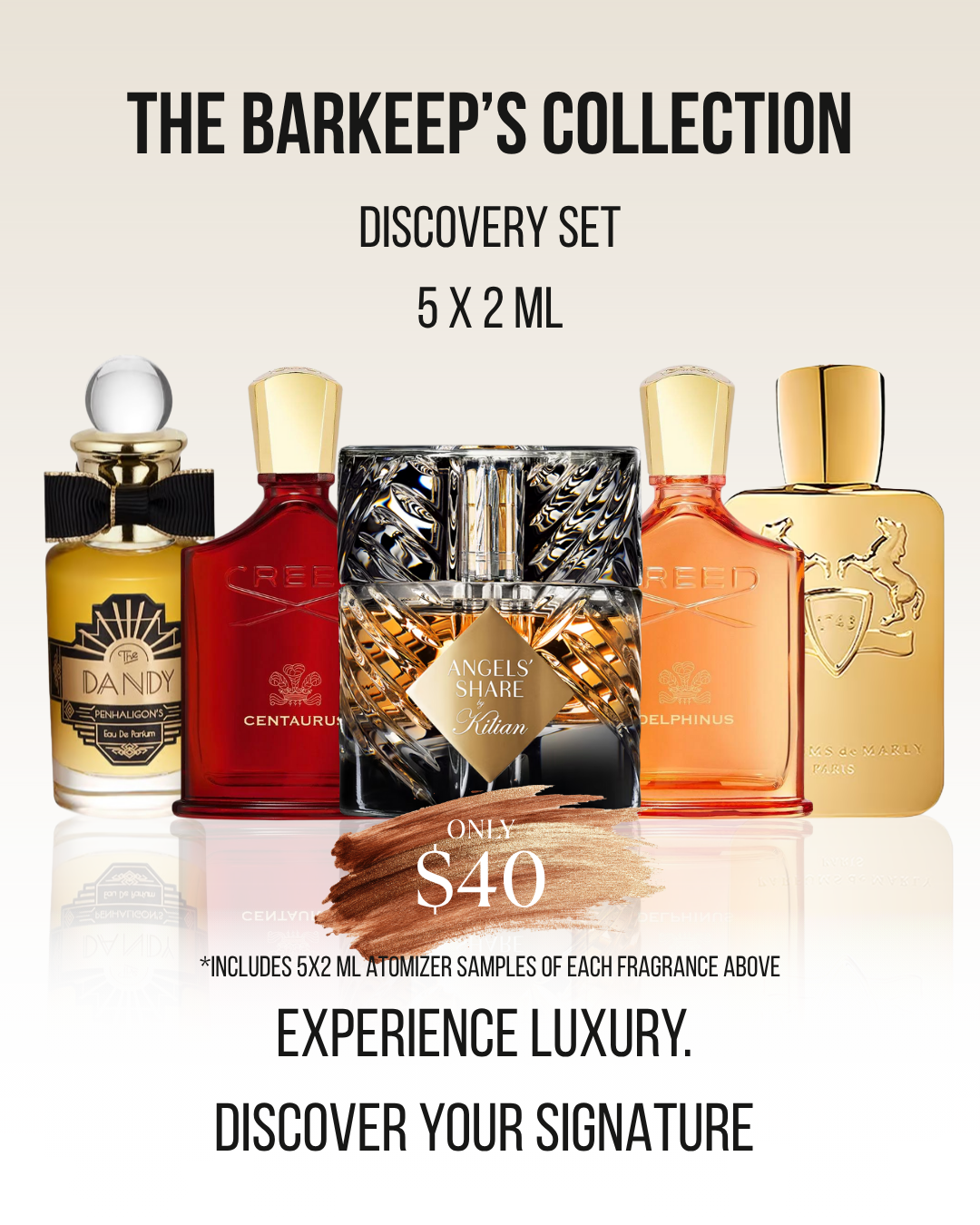 The Barkeep's Collection (Discovery Set) – 5 x 2 mL