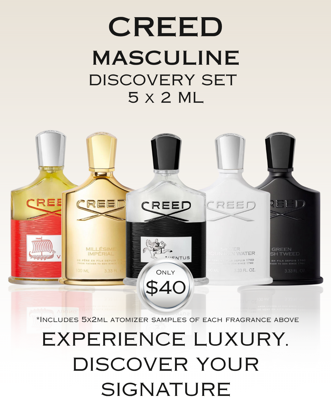 Creed Masculine Discovery Set – 5 x 2 mL – Bluegrass Fragrance Co