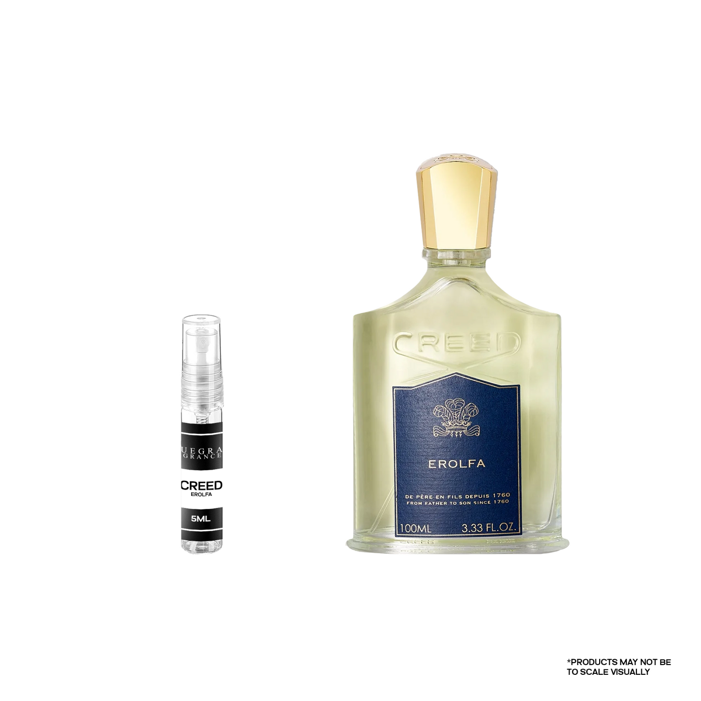Creed – Erolfa