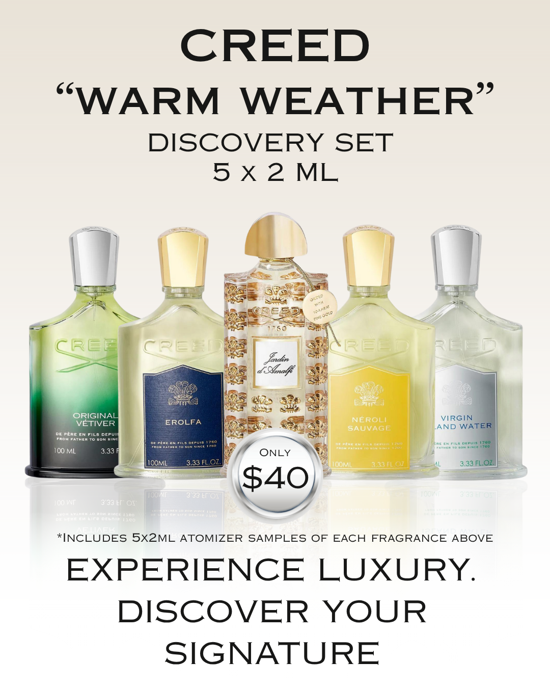 Creed "Warm Weather" Discovery Set – 5 x 2 mL