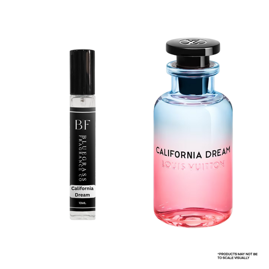 Feminine – Bluegrass Fragrance Co