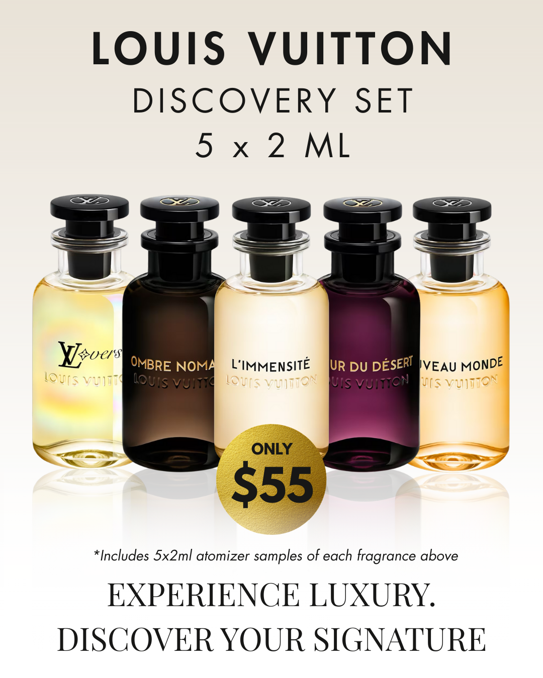 Louis Vuitton Discovery Set – 5 x 2 mL (See Description)